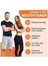 Multivitamin benefits graphic with icons: physical energy, digestion, hair skin nails