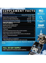 Supplement Facts label panel for Lipo-6 Nighttime capsules with dosage chart