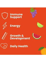Kids multivitamin infographic with icons for immune support, energy, growth, and daily health