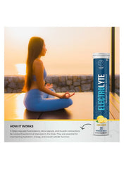 Electrolyte Effervescent Tablets – Lemon Flavor | Hydration Support with Sodium, Potassium, Magnesium, Calcium, Vitamin C, B6, B12 & Zinc | Sugar-Free, Vegan, Keto-Friendly (20x2 / 40 Tablets)
