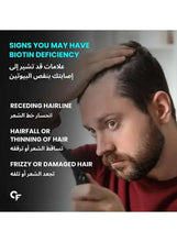 Biotin deficiency signs panel listing receding hairline, hairfall, frizzy hair