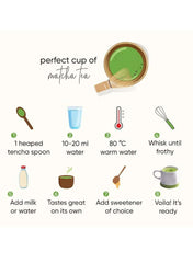 Tencha Matcha Green Tea Ceremonial Elite Grade | Premium Japanese Organic Matcha – 50g