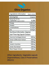 Supplement facts label listing Garcinia, green coffee, CLA and L-carnitine