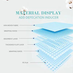 Bioline Training Pads 60x90cm – 20 Pcs