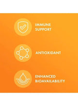 Vitamin C supplement benefits panel: immune support, antioxidant, enhanced bioavailability