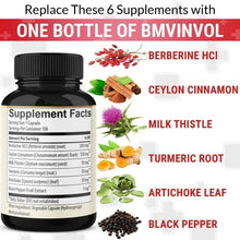 Berberine HCl supplement bottle with Ceylon cinnamon and ingredient list graphic.
