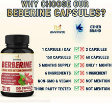 Berberine capsule bottle shown in a comparison chart with 150-capsule supply.