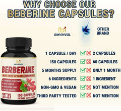 Berberine HCl Dietary Supplement Capsules – 150 Capsules - Mumzar