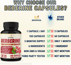 Berberine HCl Dietary Supplement Capsules – 150 Capsules