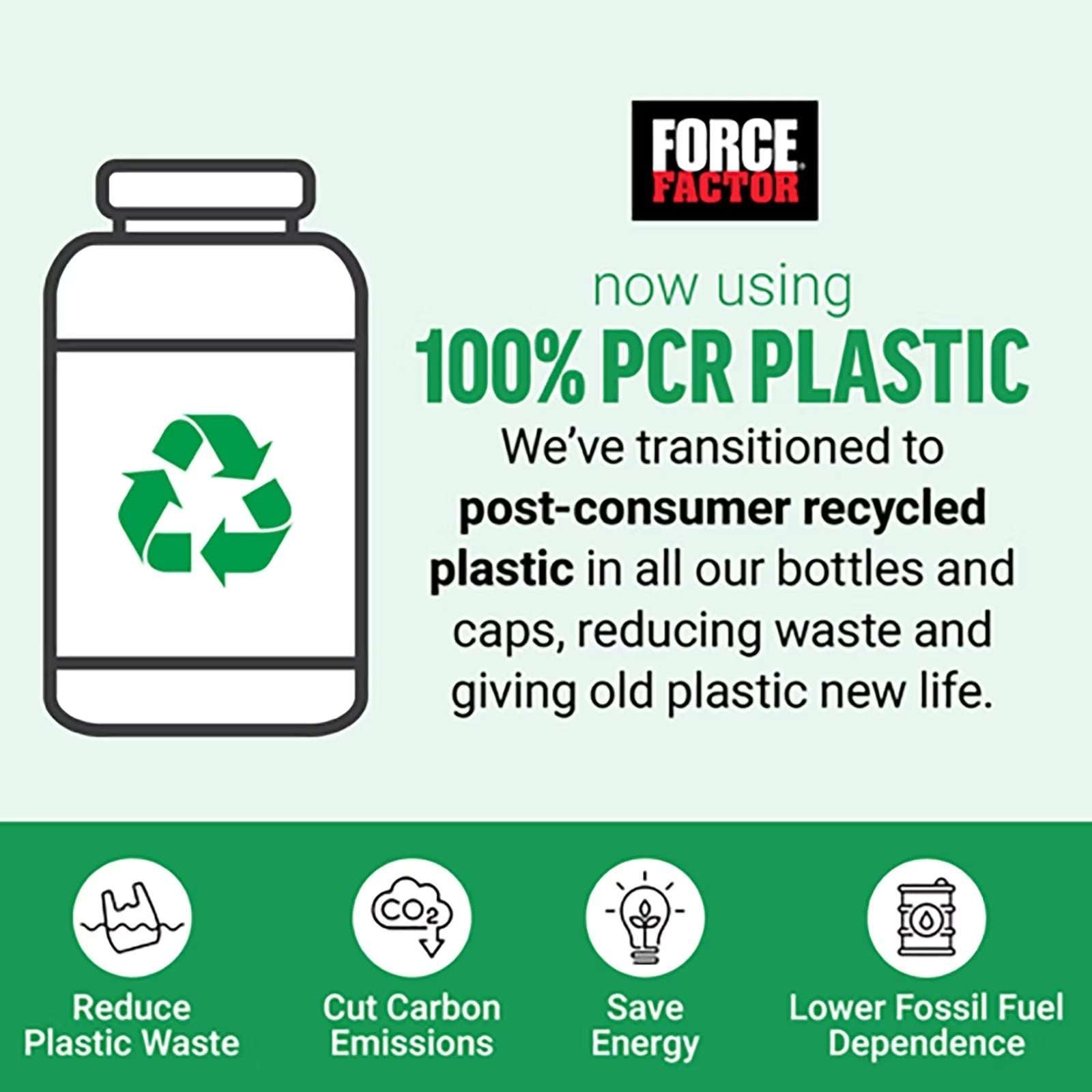 Force Factor, LeanFire®, 60 Veg Capsules