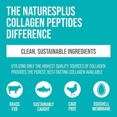 NaturesPlus, Collagen Peptides, 1.3 lbs (588 g) - Mumzar