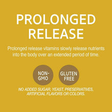 Prolonged release supplement graphic with non-GMO and gluten-free badges