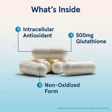 Non-oxidized glutathione reduced 500 mg capsules with What’s Inside infographic
