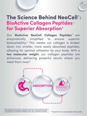 NeoCell Super Collagen Peptides + Vitamin C & Biotin – 270 Tablets - Mumzar