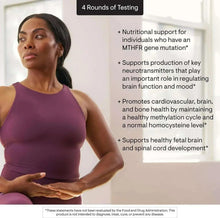 5-MTHF supplement benefits card with 4 rounds of testing callout