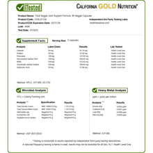California Gold Nutrition Total Veggie Joint supplement testing results label, iTested