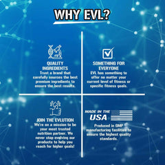 EVLution Nutrition L-Carnitine500® – 500 mg, 120 Capsules