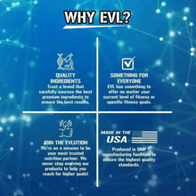 Protein gainer powder bottle with quality ingredients and made in USA information graphic