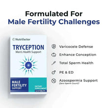 Male fertility support supplement box with formulated-for male fertility challenges list