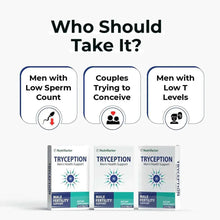 Male fertility support box lineup for men with low sperm count, couples, and low T levels