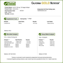 CoQ10 veggie softgels testing and supplement facts label panel