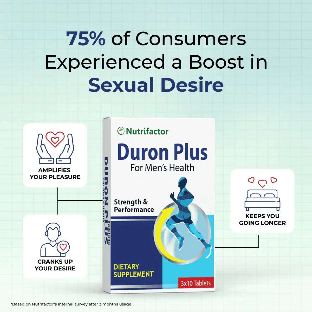 Duron Plus – Boost Stamina & Performance Supplement - Mumzar