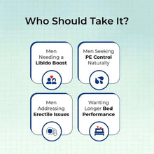 Eligibility icons for a men’s dietary supplement with four selection badges