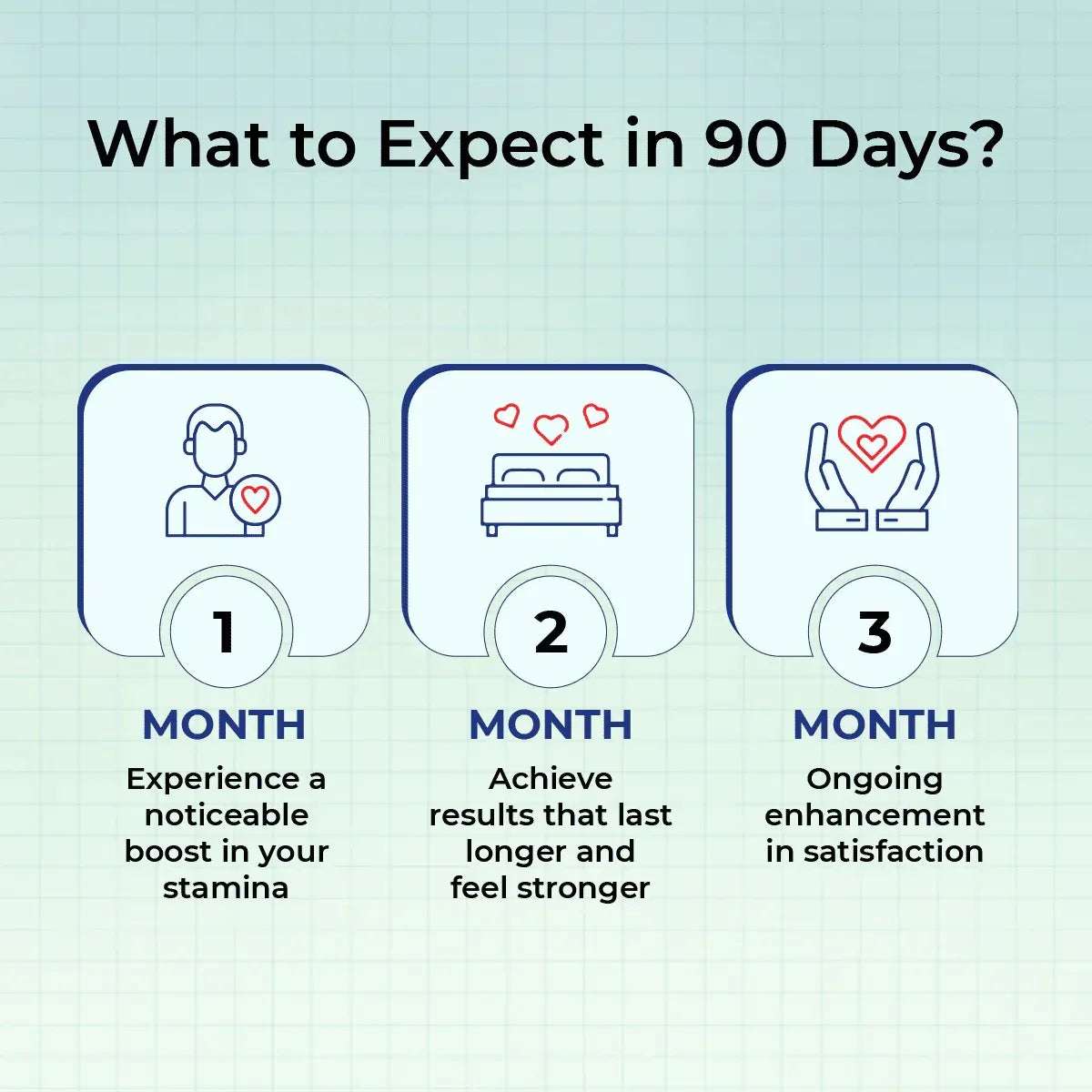 Duron Plus – Boost Stamina & Performance Supplement - Mumzar