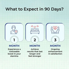 Duron Plus – Boost Stamina & Performance Supplement - Mumzar