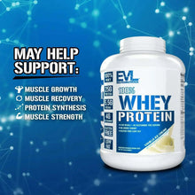 Whey protein tub showing 100% WHEY PROTEIN and Vanilla Ice Cream front label
