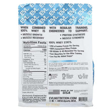 Protein powder drink mix pouch, back nutrition facts panel, double rich chocolate