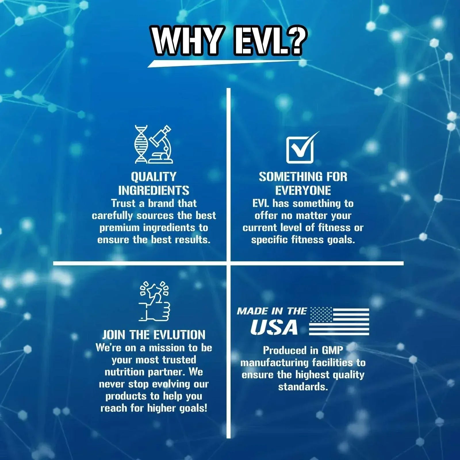 EVLution Nutrition, 100% Whey Protein, Double Rich Chocolate, 1 lb (454 g) - Mumzar