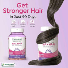 Nutrifactor hair, skin & nails supplement bottle with flowing hair illustration