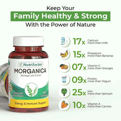 Morganica - Source of Antioxidants & Health Promoting Phytonutrients - Mumzar