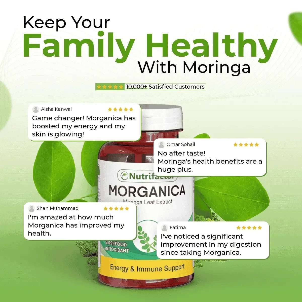 Morganica - Source of Antioxidants & Health Promoting Phytonutrients - Mumzar