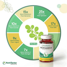 MORGANICA moringa leaf extract bottle with nutrient dosage chart for 10x–25x