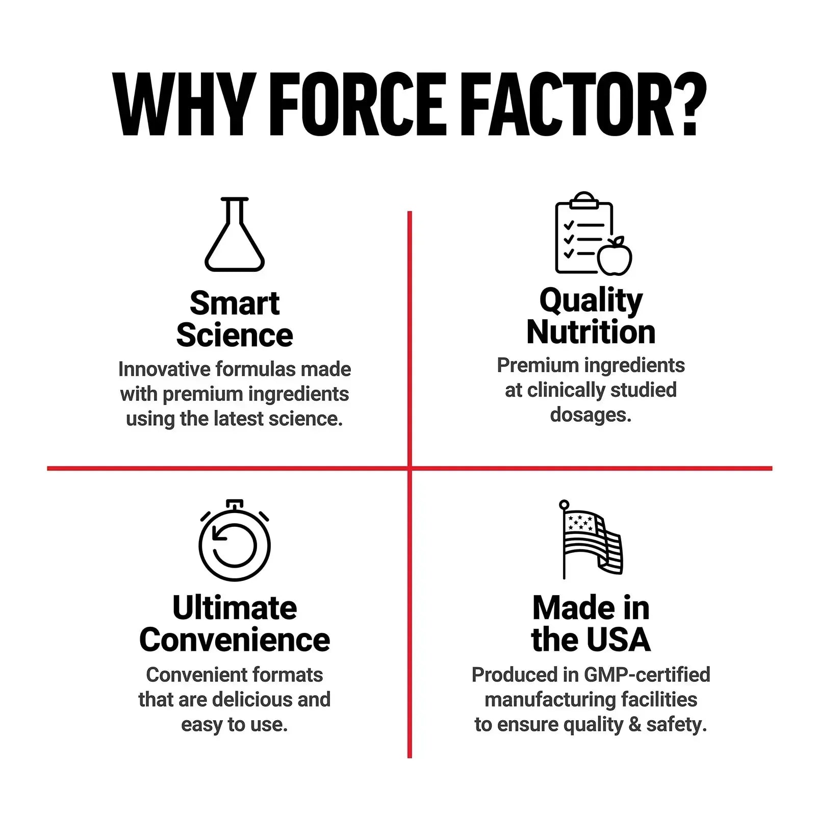 Force Factor, L-Arginine, 150 Capsules - Mumzar