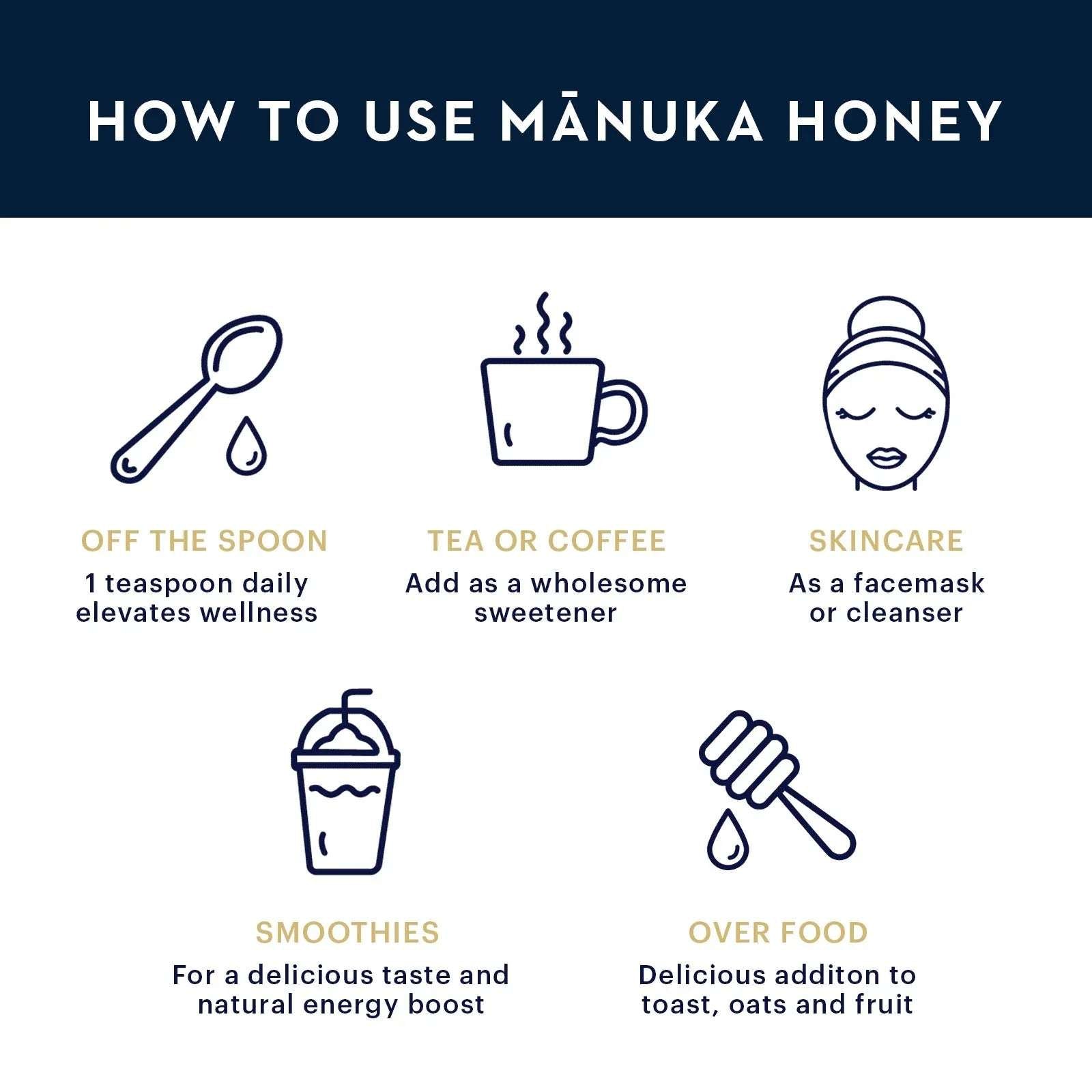 Manuka Health, Raw Manuka Honey, UMF 10+, MGO 263+, 17.6 oz (500 g) - Mumzar