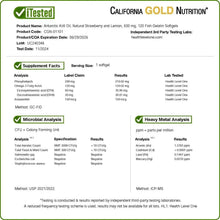 Supplement testing results label with FitTested checks and analysis sections