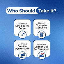 Fertility supplement infographic panel listing who should take it for men