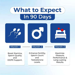 Duron Plus & Tryception – 2x The Man, 30 Days Pack - Mumzar