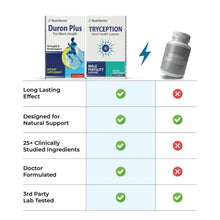 Men’s supplement bottles and box comparison with check marks