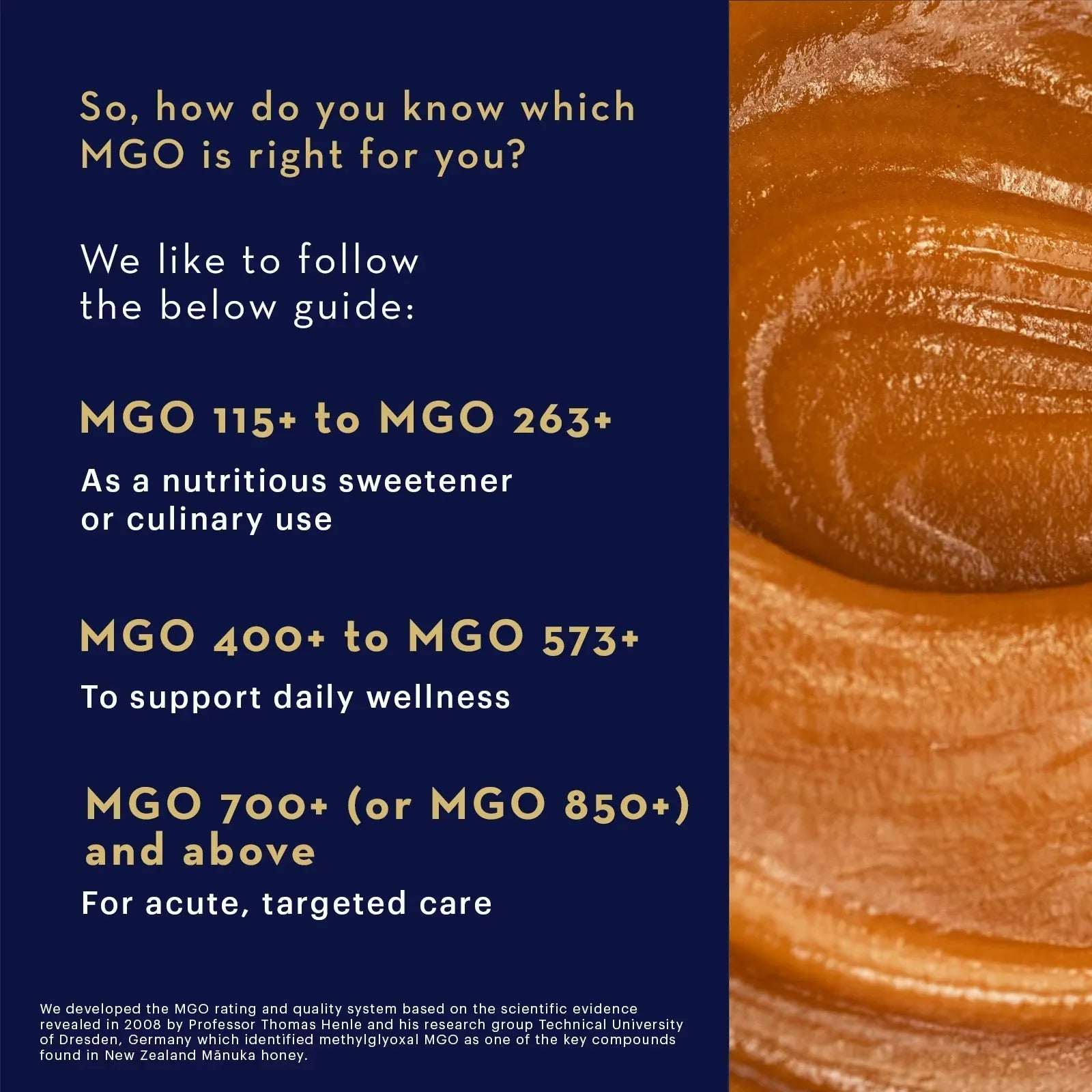 Manuka Health, Raw Manuka Honey, UMF 10+, MGO 263+, 250 g (8.8 oz) - Mumzar