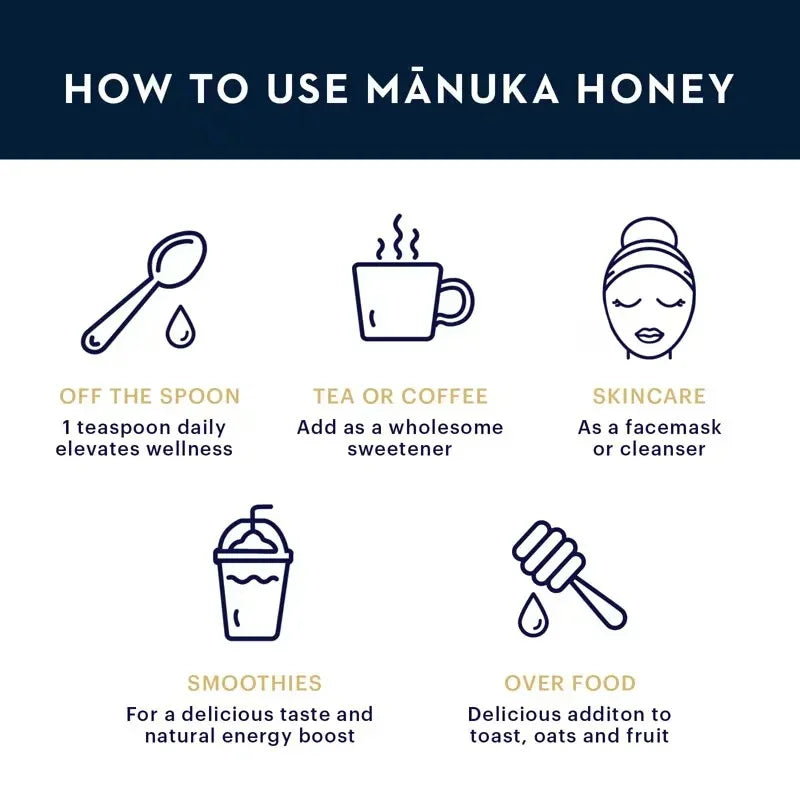 Manuka Health, Raw Manuka Honey, UMF 10+, MGO 263+, 250 g (8.8 oz) - Mumzar
