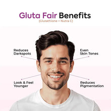 Gluta Fair benefits infographic with smiling man face and benefit labels