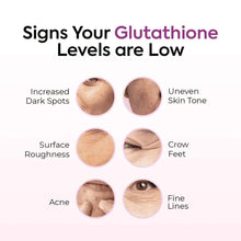 Low glutathione levels signs infographic with skin close-up round icons