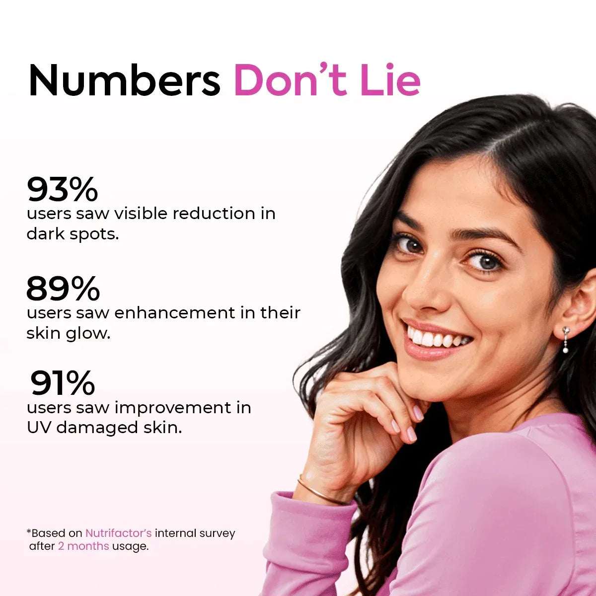 2 Gluta Glime + Free Nutra C Offer - Skin Nutrition & Brightening - Mumzar