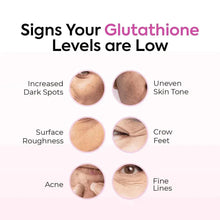 Gluta Glime signs infographic showing low glutathione skin condition photos