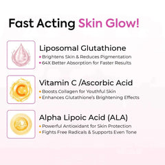 2 Gluta Glime + Free Nutra C Offer - Skin Nutrition & Brightening - Mumzar