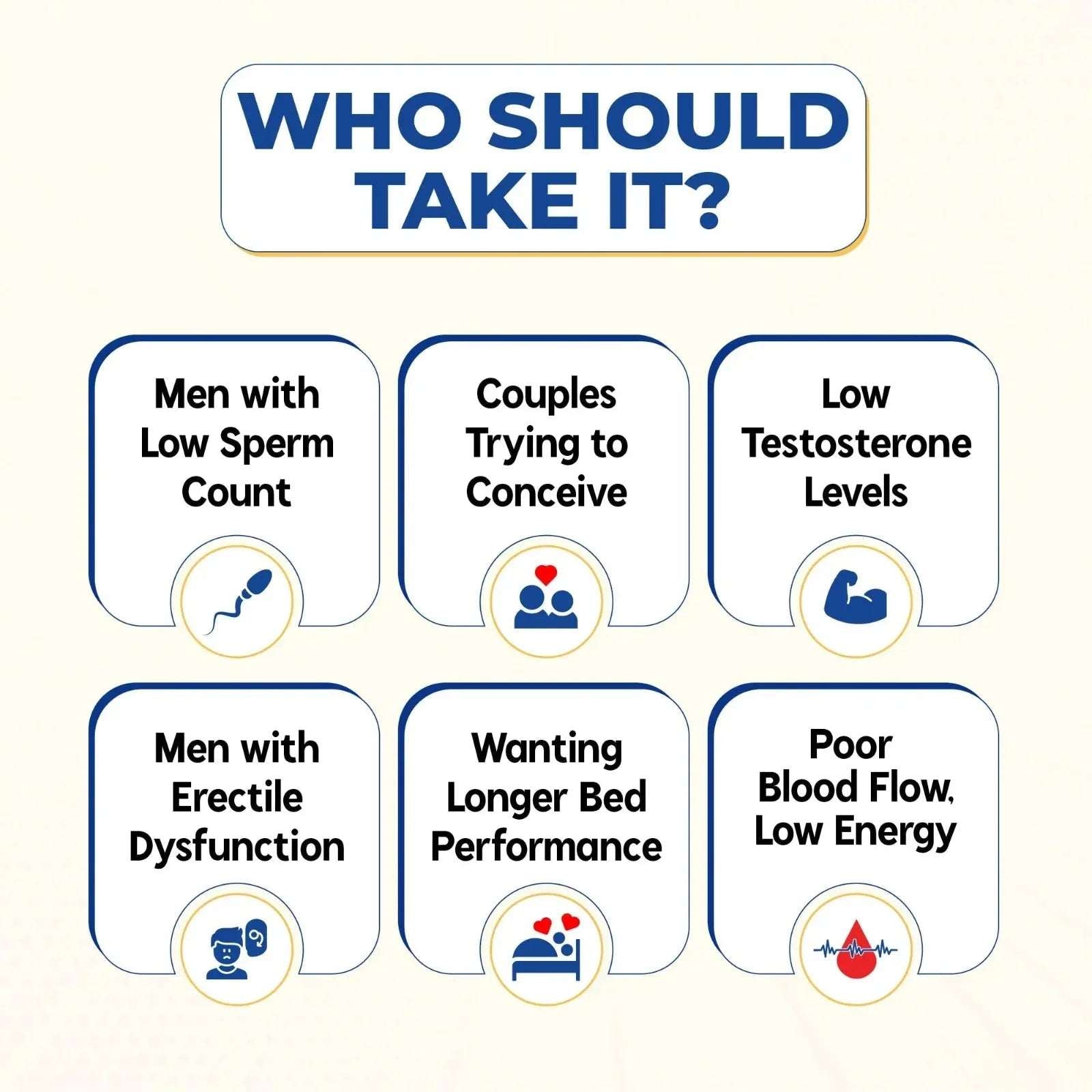 Men's Health Bundle (3x The Man) – 30 Days Pack - Mumzar